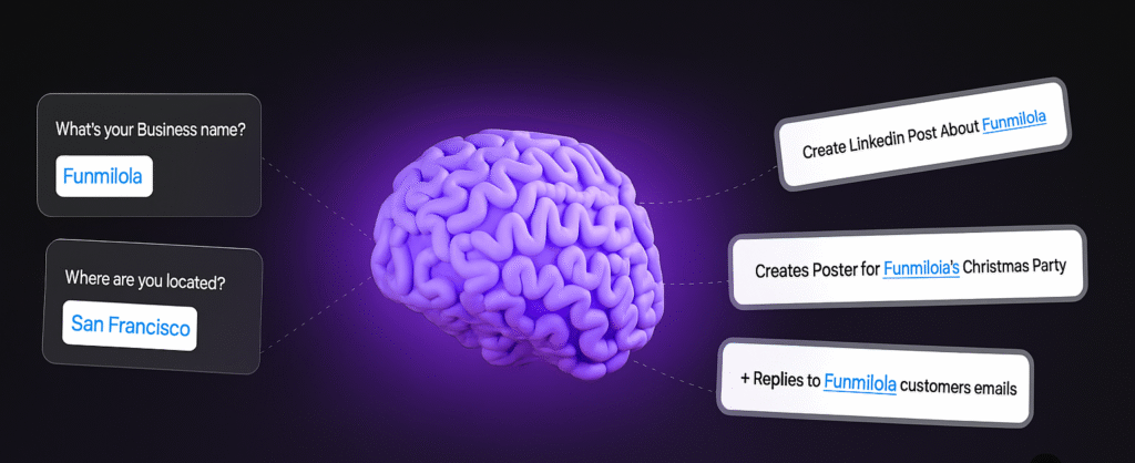AI Brainstorming